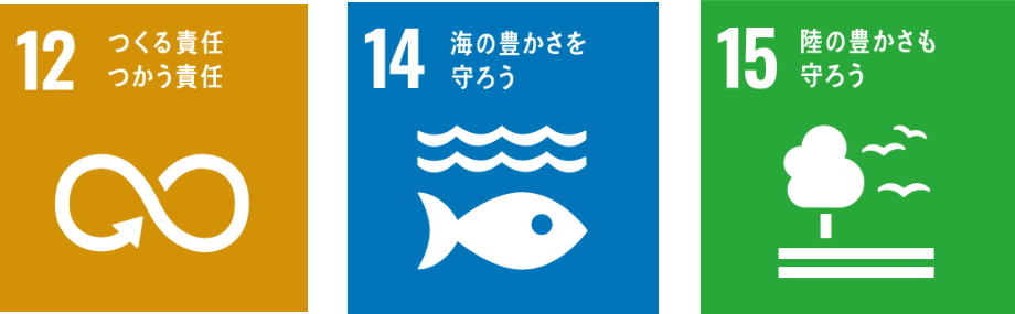 SDGs